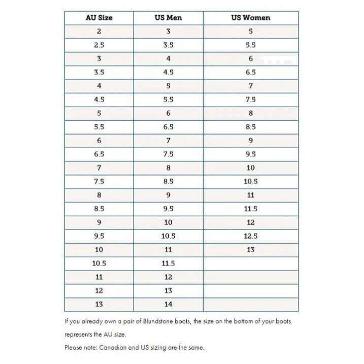 BLUNDSTONE 558 CLASSIC IN BLACK the Urban Shoe Myth